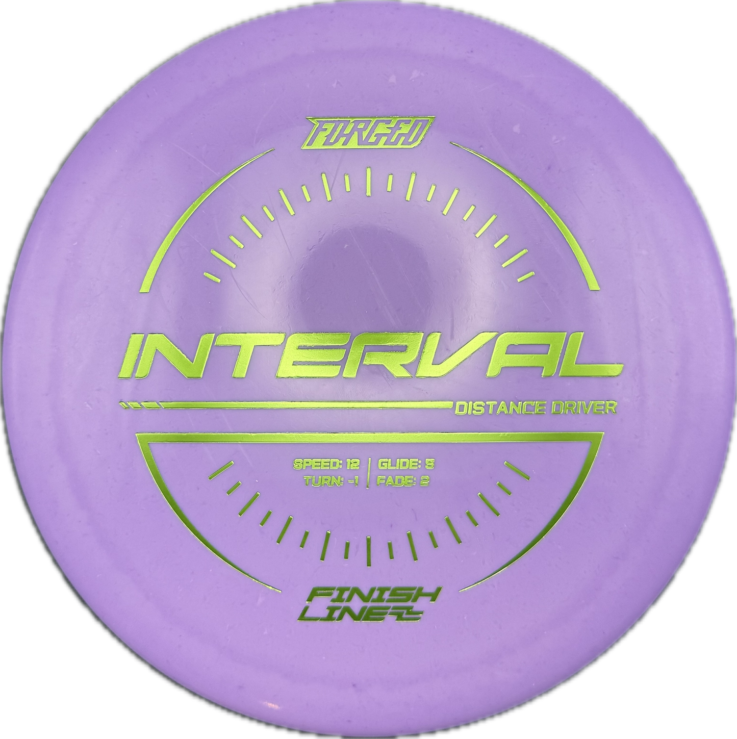 INTERVAL
