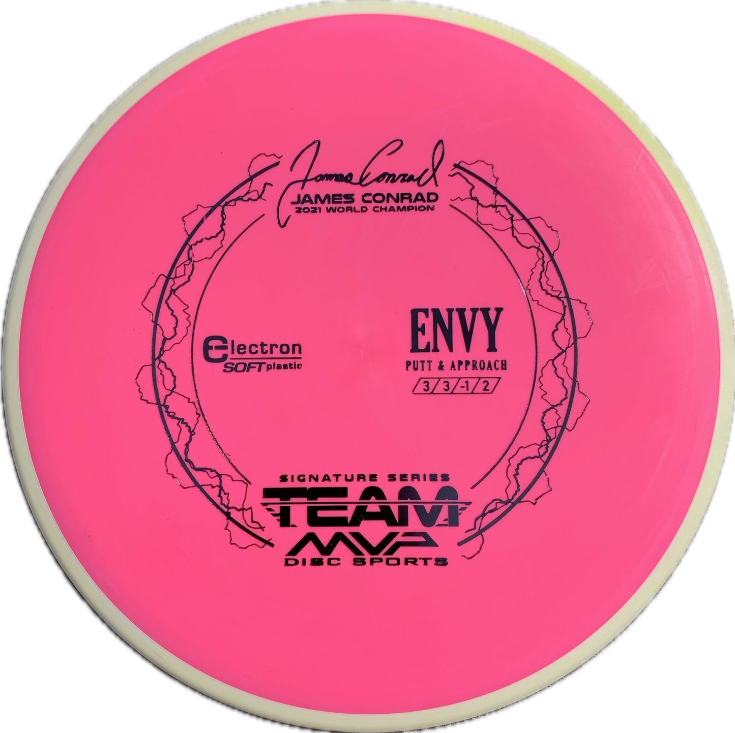 ENVY