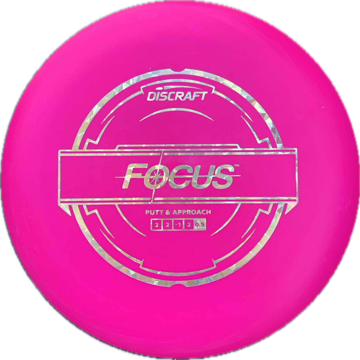 FOCUS