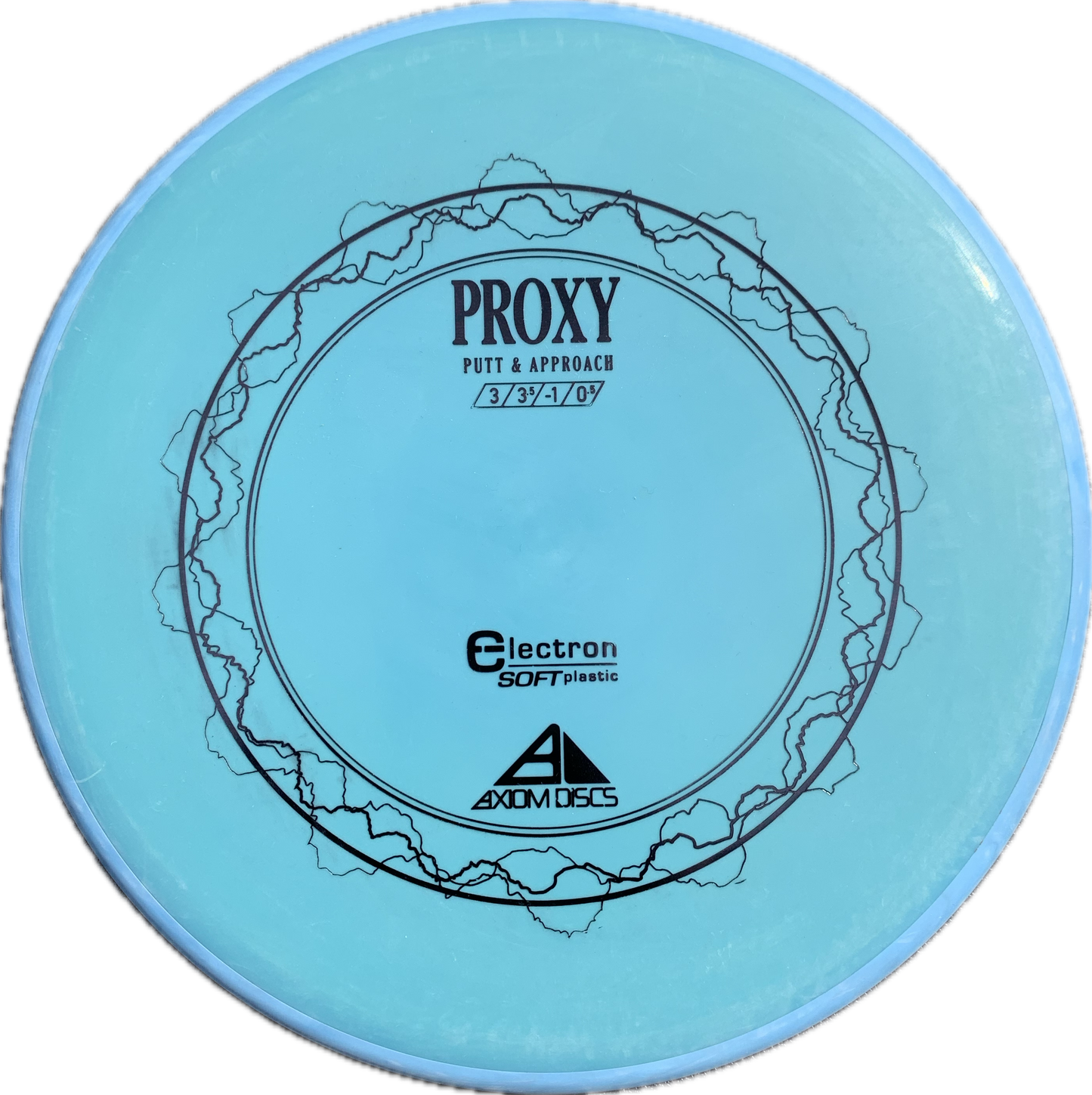 PROXY