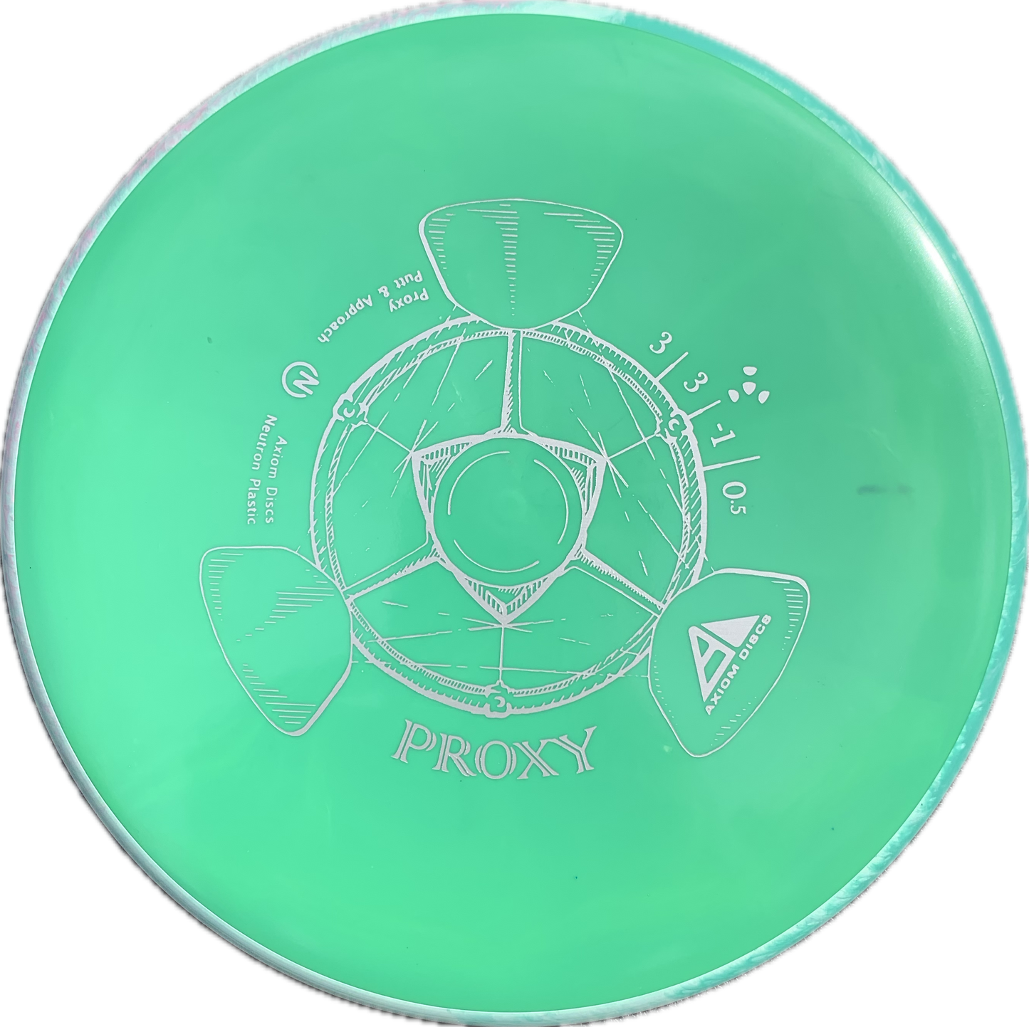 PROXY