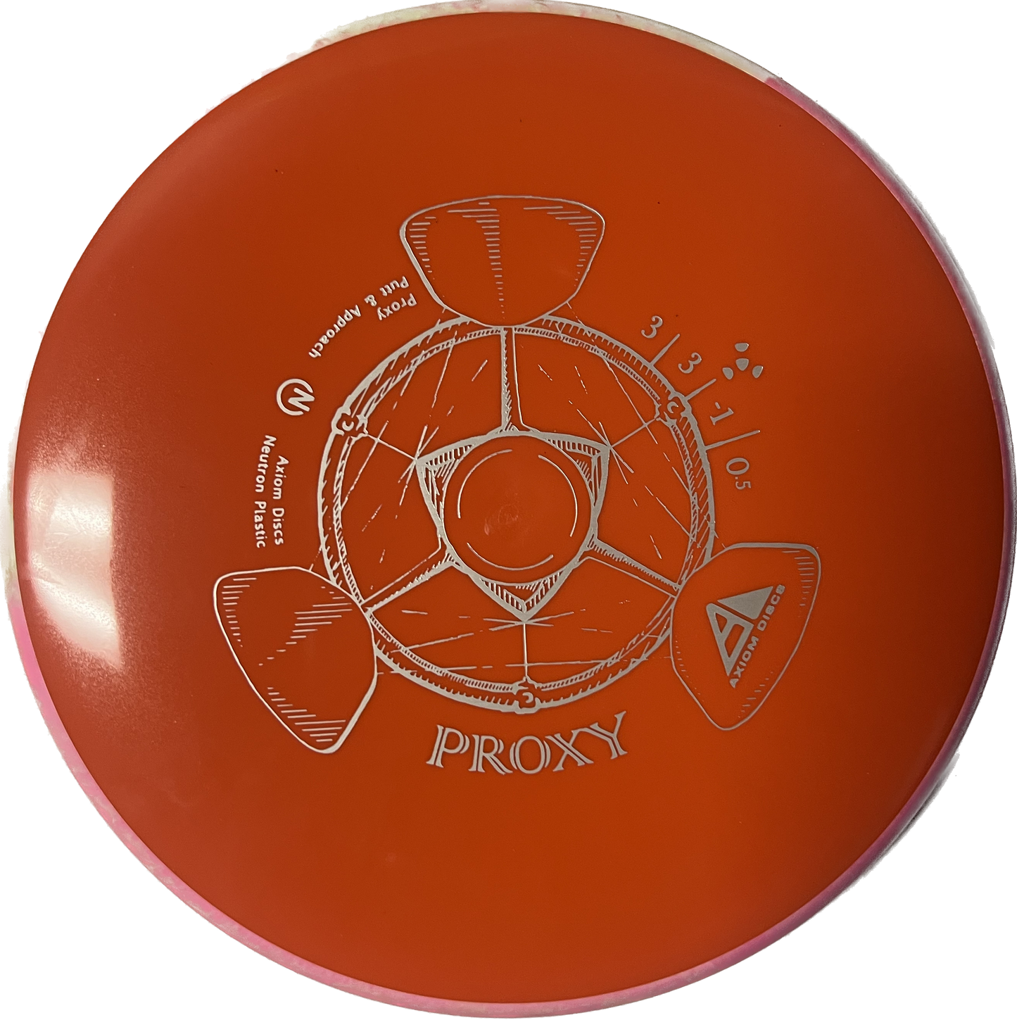 PROXY