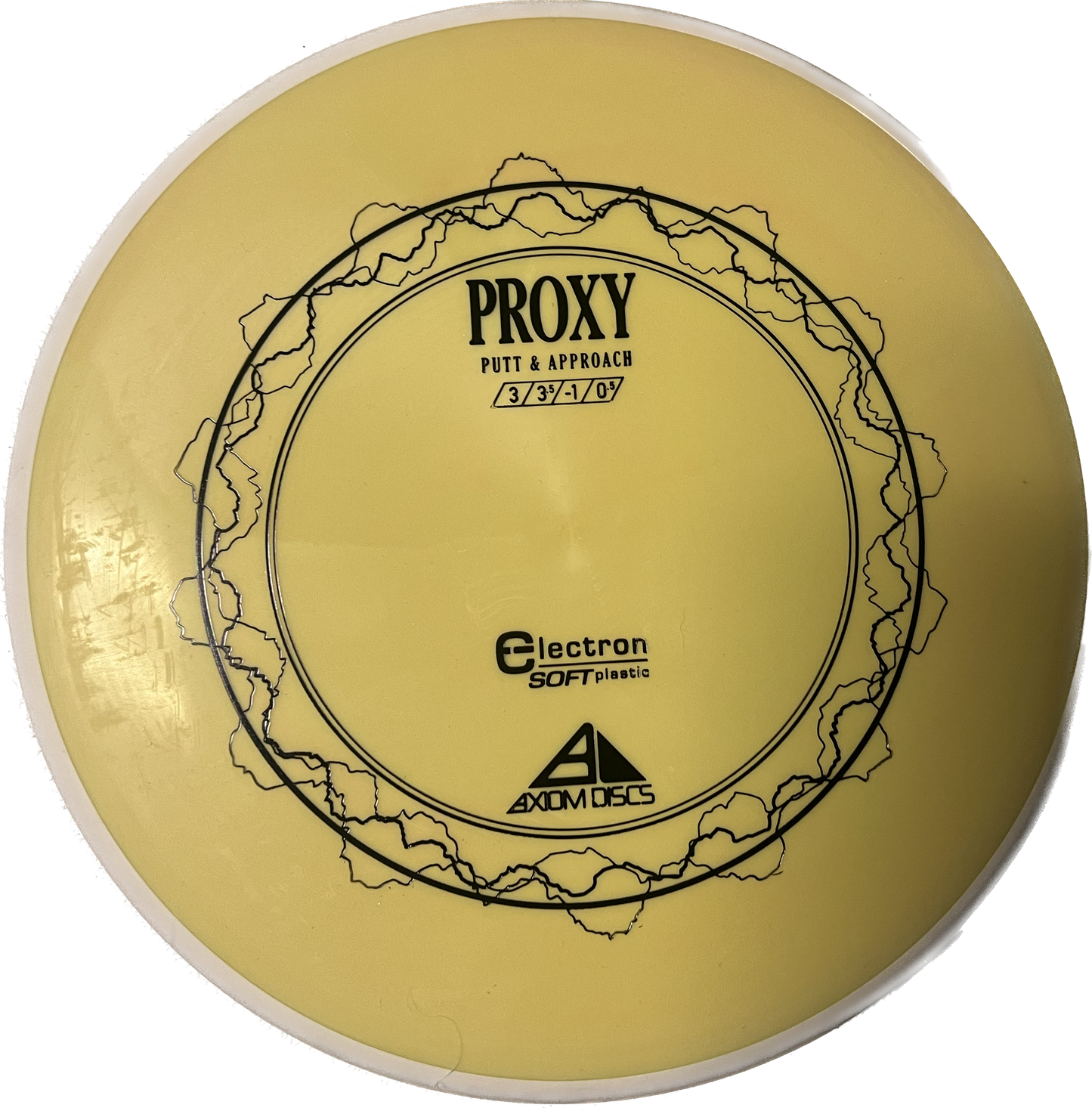 PROXY