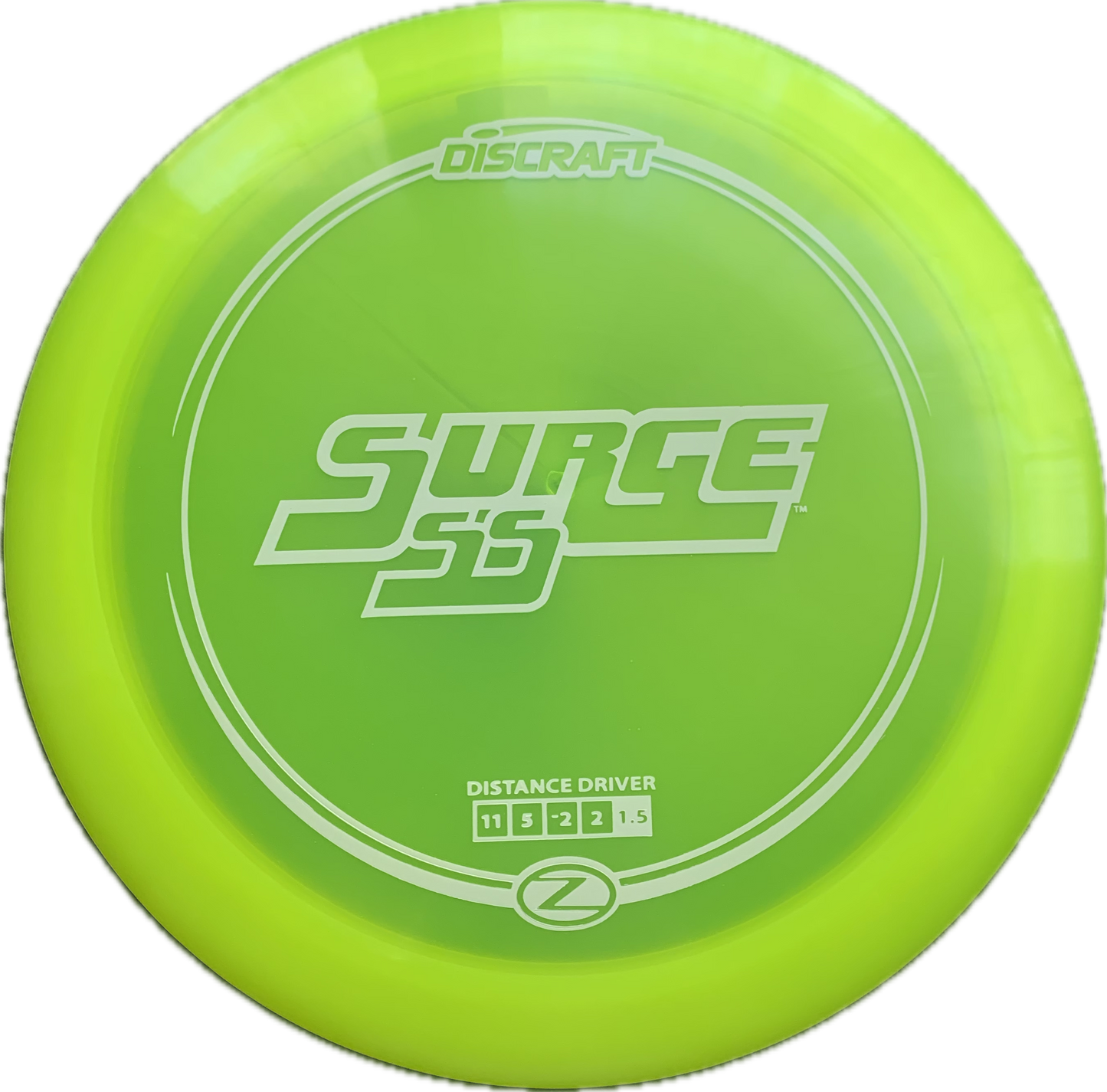 SURGE SS